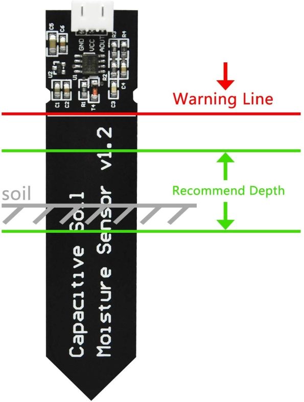 Capacitive magnetic soil moisture sensor