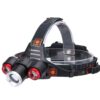 Headlamp Flashlight USB Head Lamp Head Light, Rotary Zoom, Waterproof