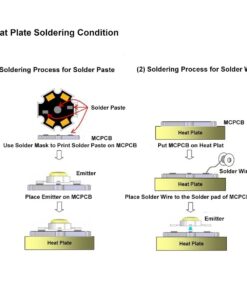 Alternative view of LED Heat Sink Aluminum Base High Power 1w 3w 5w Watt Plate 20 mm LED board KIT DIY star heatsink