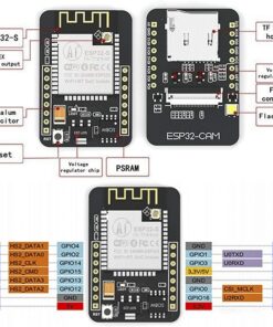 ESP32-CAM WIFI Bluetooth Dev Board and OV2640 Camera Module