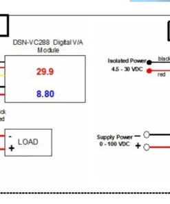 Diagram DC 100V 10A Voltmeter Ammeter Dual Digital Volt Meter