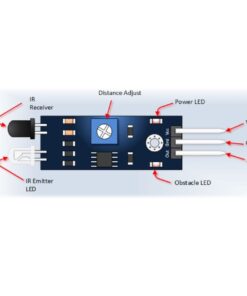 IR Infrared Obstacle Avoidance Sensor Module - MegaEshop.PK