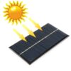 12V 1.5W Solar Panel for Cellular Phone Charger Home Light Toy etc Solar Cell DIY