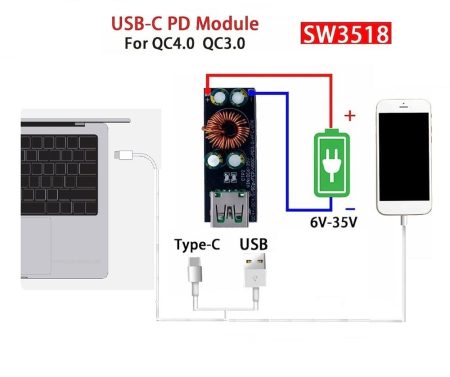SW3518 Module Vooc Qc-3.0-module-large