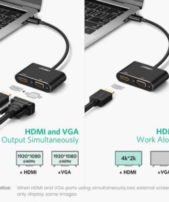 Alternative view of USB 3.0 TO HDMI + VGA CONVERTER