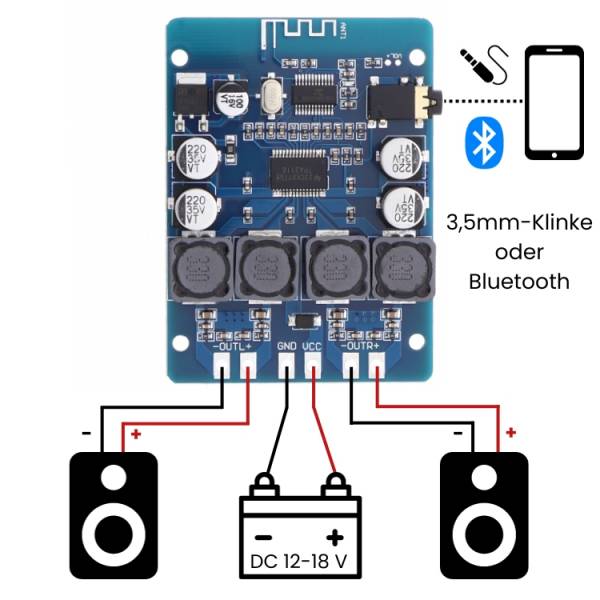 XH-M314 TPA3118 PBTL Class D Mono Digital 60W Amplifier Module XH-M314 TPA3118 PBTL Class D Mono Digital 60W Amplifier Module
